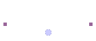 Working groups